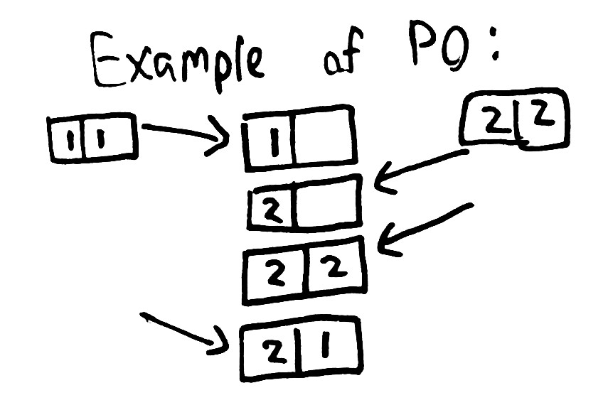 p0-example.jpg p0-example.jpg